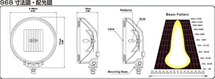 Amazon.co.jp: 【IPF：S-9681】RV-Sports series/968(12V