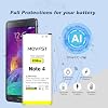 Replacement Battery for Samsung Galaxy Note 4,5150mAh High Capacity Battery Fit for Model N910, N910U 4G LTE, N910V(Verizon), N910T(T-Mobile), N910A(AT&T), N910P(Sprint),EB-BN910BBE
