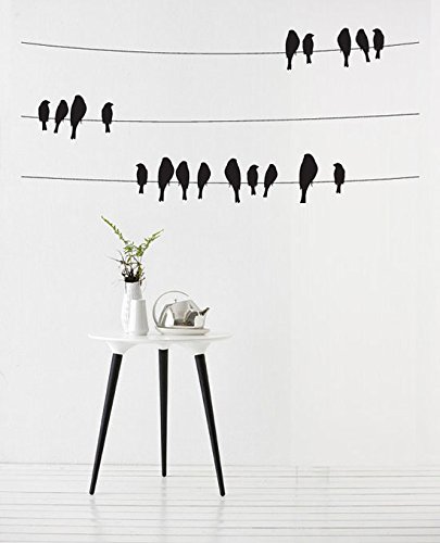 See full amazon price history chart for Asmi Collections PVC Wall Stickers Beautiful Black Birds Asmi Collections PVC Wall Stickers Beautiful Black Birds (B01HH2UESG) Amazon Price History, Amazon Price Tracker