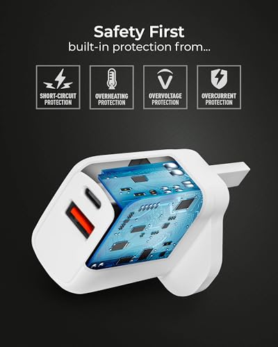 Enchufe de carga USB universal de pared de 30W Masterplug tipo C y A para tabletas de todas las marcas 3