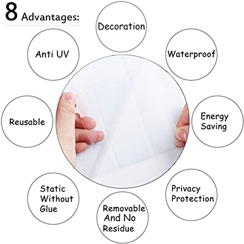 Image of SUNBIRD Window Film Privacy Colorful Window Sticker, Decorative Window Vinyl, Adhesive Home UV Blocking, Heat Insulation Static Cling for Bathroom Office (24 X 60 INCHES, Square Box)