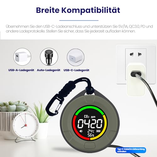 LSENLTY Tragbarer CO2-Detektor, 2 Sekunden Aktualisierung, hochpräziser CO2-Monitor, 3-in-1 CO2-Messgerät (Temperatur, Luftfeuchtigkeit und CO2-Wert), 96 Stunden Standby-Zeit für Reisen, Camping