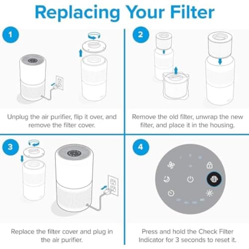 Image of Levoit Original Replacement Pet Allergy Filter for Core 300 / 300S Air Purifier only, 3-in-1 Pre-Filter, True HEPA Filter, High-Efficiency Activated Carbon Filter, Core 300-RF