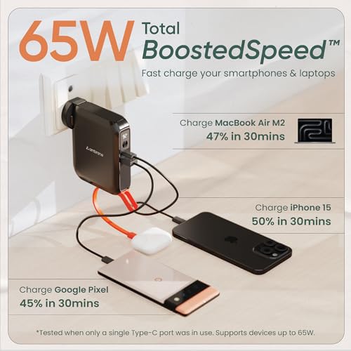 Image of Ambrane 4-in-1 Powerbank, Magsafe Wireless & Laptop Charging with Inbuilt Type C Cable, 65W Fast Charging 15000mAh, Universal All-in-1 for iPhone, Android & MacBook /Type C Laptop (Aerosync 65, Black)