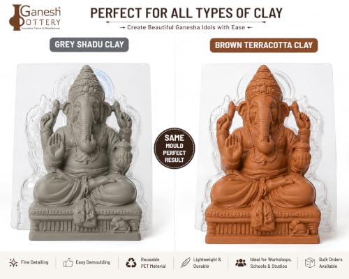 Image of Ganesha Idol Making Mould Using Shadu Mati, Terracotta Clay | Reusable Transparent Mould, Made with Ecofriendly PET Material (Pack of 6, Ganesh Mold)