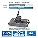 TenHutt 【3RD-GENERATION】 V8 4.5Ah Replace Battery for V8 Absolute 21.6V Cordless Handhold Vacuum SV10 V8 Fluffy V8 Animal Cord-Free Vacuum Handheld Lithium Battery