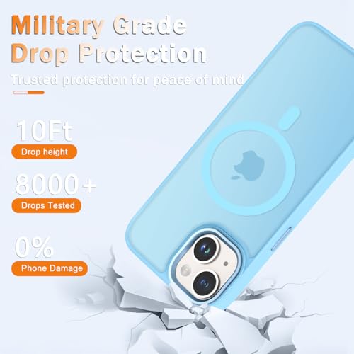 Image of YENAPOON for iPhone 15 Plus Case, Matte Magnetic Phone Case, Light Blue | Fit for Magsafe, Screen Protector Included, Translucent Frosted Slim Shockproof Protective Cover
