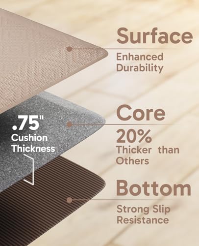 Image of Ophanie Kitchen Mats for Floor,3 /4 inch Thick,20x32 Anti Fatigue Cushioned Mat,Kitchen Rugs,Waterproof,Comfort Ergonomic Standing Mat for Office,Home,Sink with 99+ Pairs of Anti-Slip Bottom Ridges