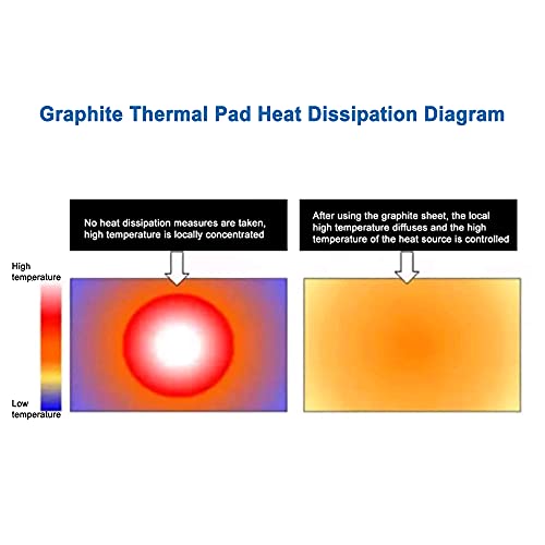 Image of 1 Pack Pure Graphite Thermal Pad 200x100x0.07mm Horizontal 700W /(m⋅K) Conductivity, Adhensive Thermal Flexible Graphite Sheet for PC Mobile LED Graphic Card CPU LCD TV Cooling