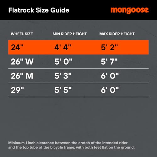 Mongoose Flatrock