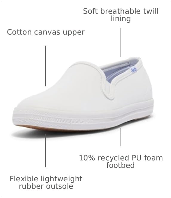 Image of Keds Womens Champion Canvas Slip On Sneakers Shoes Casual - White