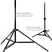 LimoStudio 800W Photography Photo Portrait Studio Umbrella Triple Continuous Lighting Kit - 2 x White Umbrella Lighitng, 1 x Table Top Mini Lighting Kit, AGG1210
