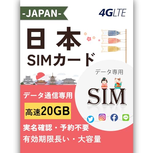 y{ SIMJ[hzvyChsim 240 20GB {ʐMsim 肵ʐM 5G/LTE/4G L e Rakuten SIM f[^ʐMp ݒȒP SIM mewfi