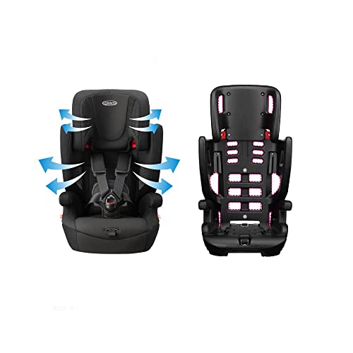 Image of Graco Airpop Baby Car Seat-Forward Facing-with Air Holes-1Y to 11Y (Upto 36Kg) - Simple Black