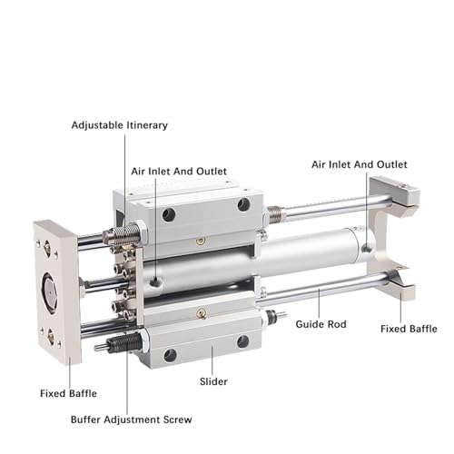 Vérin pneumatique MGGMB20-75 tige de guidage double effet course réglable