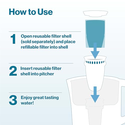 Brita Refillable Water Filter Refill Packs for Pitchers and Dispensers, BPA-Free, 80% Less Plastic*, Each Lasts Two Months, For Use with Refillable Shell (Sold Separately), 3 Filters - image 4