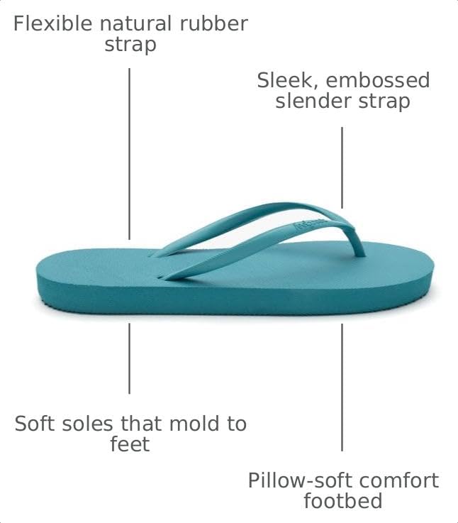 Image of Feelgoodz Women's Slimz Core Natural Rubber Flip Flops