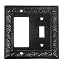 Toggle/Decorator