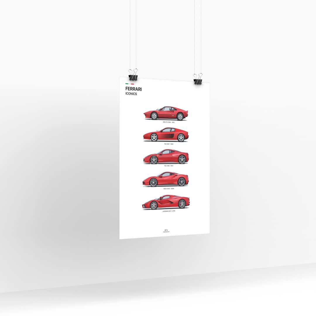 Ferrari Iconic Vehicles Evolution Car Poster Keiz Wall Print Art Living Room Wall Decor Artwork Paintings for House Decor (59cm x 84cm)