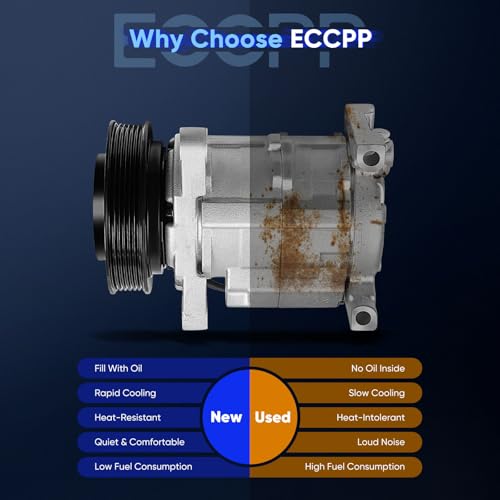 Image of ECCPP AC Compressor fit for Dodge Grand Caravan for Chrysler Town & Country 3.3L 3.8L 2001-2007 AC Compressor with Clutch