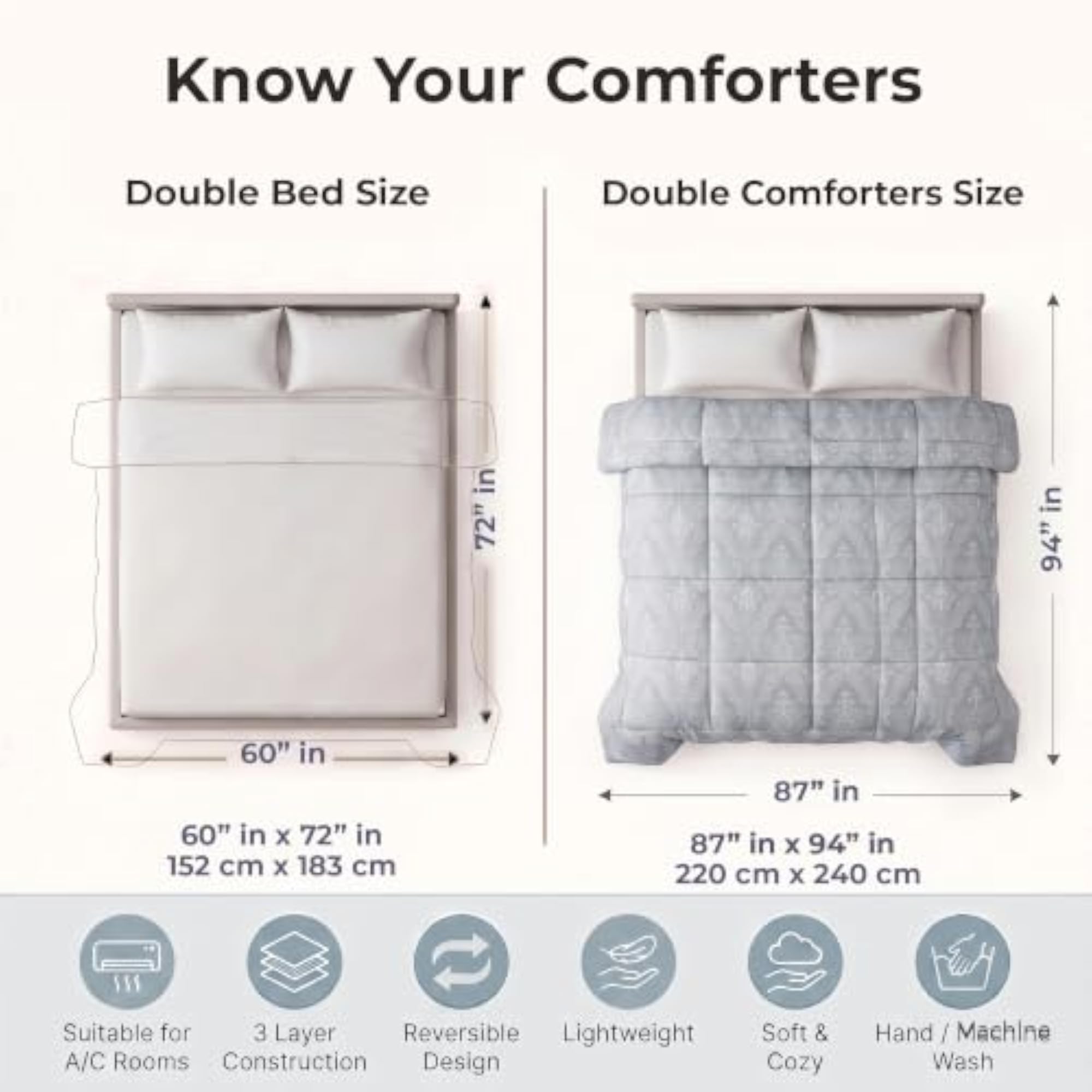 Story@Home Comforter King Size Bed Blankets for Winter