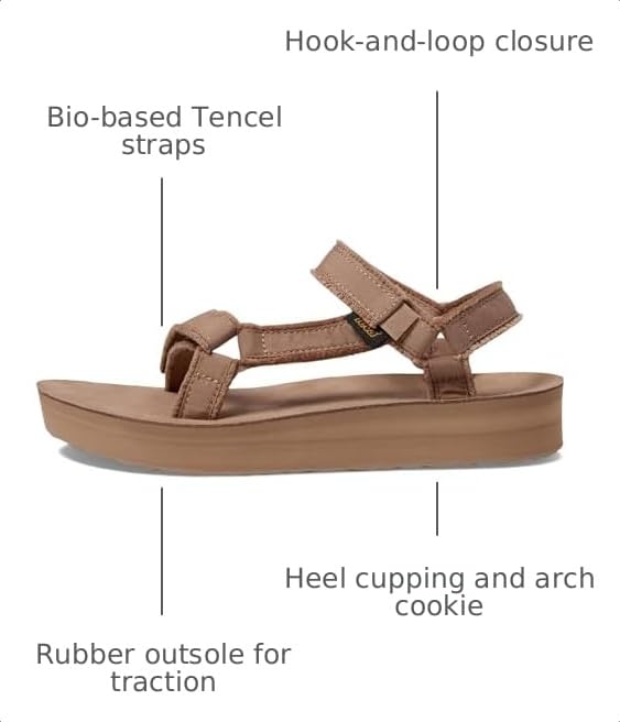 Image of Teva womens Original Universal