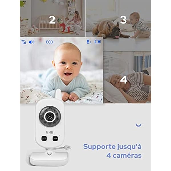 GHB Macchina fotografica adatta per Babyphone 2,4 pollici (Non Incluso Schermo)