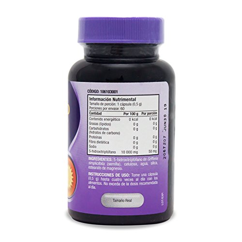 Vitamínicos, Imagen adicional