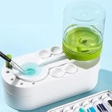 FINEW Pinsel Reiniger