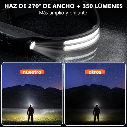 Linternas, Tools Imagen adicional