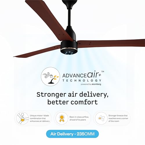 Image of atomberg Renesa Halo Smart Alexa Enabled 1200mm BLDC Ceiling Fan with Remote | BEE 5 star | High Air Delivery | Low noise | LED Speed Indicator | Sleek Design | | 3 Year Warranty |Copper Haze