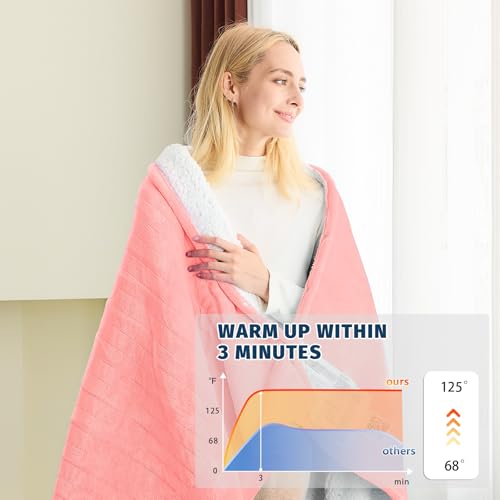 BOMOVA Heated Electric Throw Blanket - 50" x 60" Heating Blanket with 10 Heating Levels & 8 Hours Auto Off, Warm Flannel Blanket with Over-Heat Protection, for Women, ETL & FCC Certified