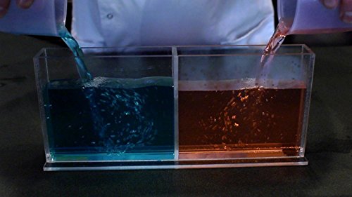 Water Density Tank Experiment2