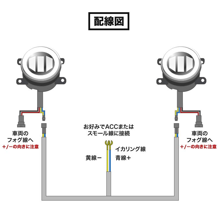 Amazon | INEX LED フォグランプ デイライト イカリング 左右セット 2