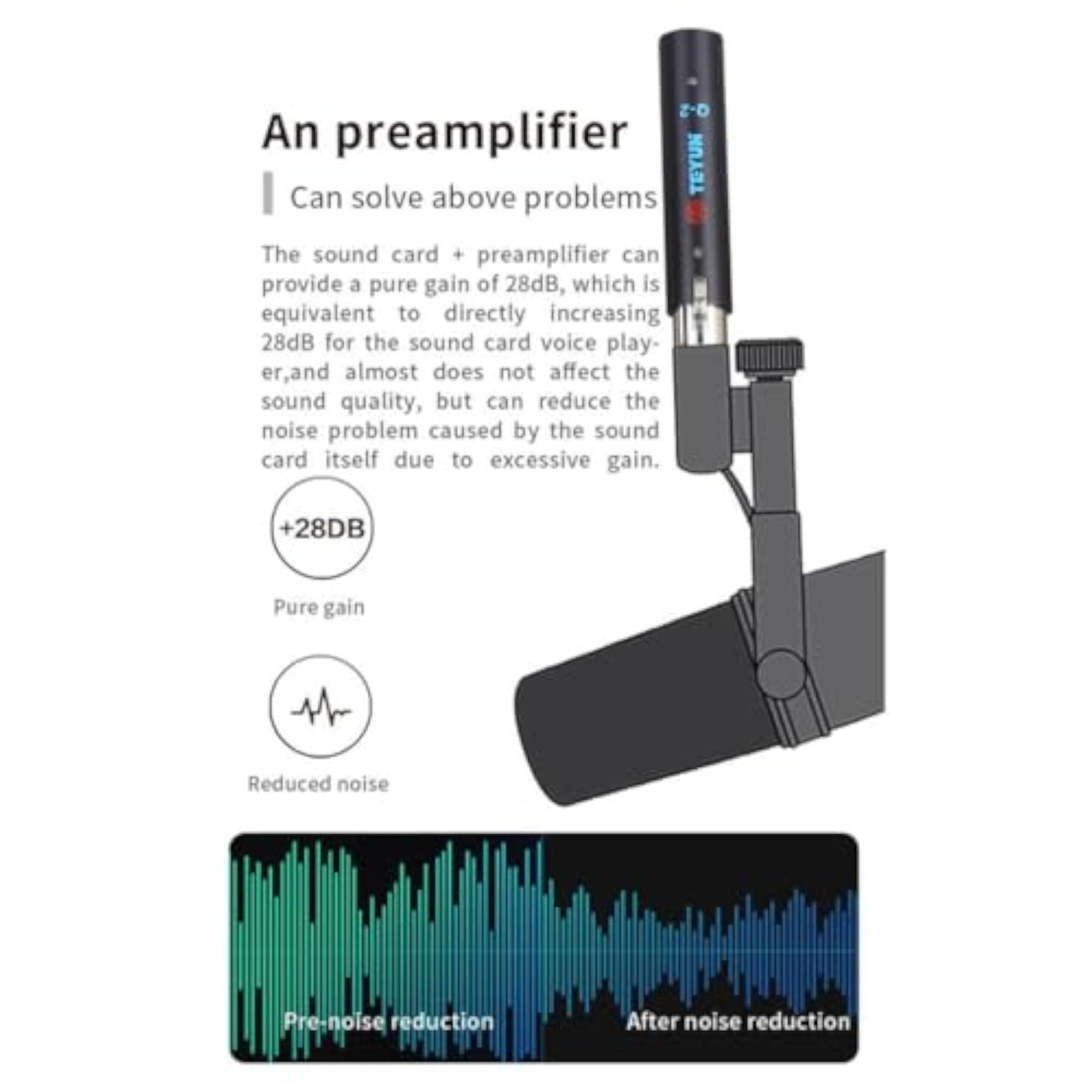 Dynamic Microphone Preamp for Podcasts
