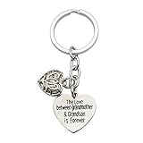 CAROMAY Key Rings Love Between Grandmother and Grandson is Forever Family Gifts