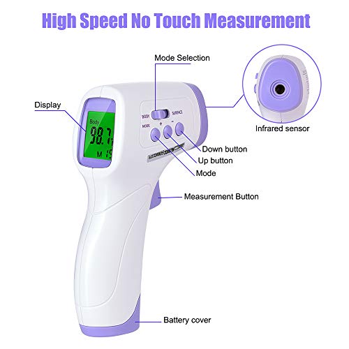 Digital Infrared Thermometer For Adults And Kids Baby Babies Forehead Thermometer Touchless Basal Thermometer No Touch Fever Instant Read Thermometers For Humans, Home, Offices, School, Shopping Mall #TOP7