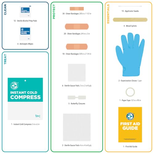 Be Smart Get Prepared 110 pc First Aid Kit: Clean, Treat, Protect Minor Cuts, Home, Office, Car, School, Business, Travel, Emergency, Outdoor, Camping & Sports, FSA/HSA (Packaging may vary)