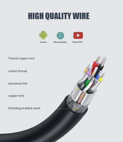 Image of Eanetf HDMI to Micro USB Cable, 1.5M / 5ft HDMI Male to Micro USB Male Data Charging Cord Converter Connector Cable - 5pin（No Data Transmission Function）