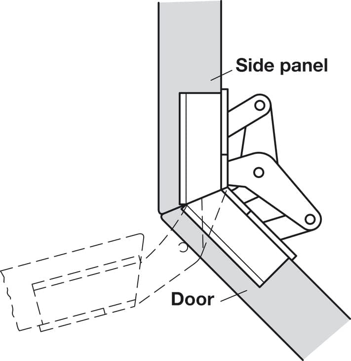 Miter Flap Cabinet Hinge GS 45/90 1.5mm (1/20'') Wide with 135° Opening Angle for Doors and Flaps