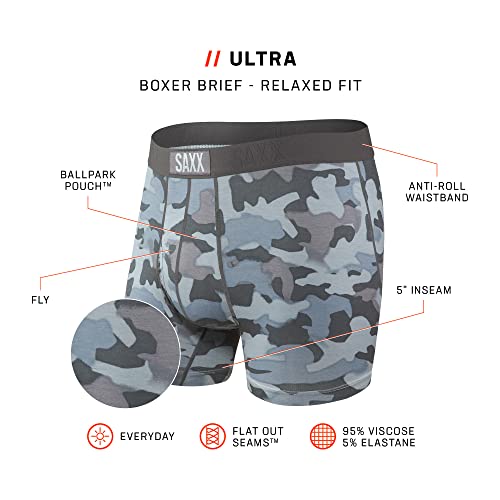 Saxx Men's Underwear - Ultra Super Soft Boxer Briefs With Fly And Built-In Pouch Support – Underwear For Men,Graphite Stencil Camo,Small #TOP5