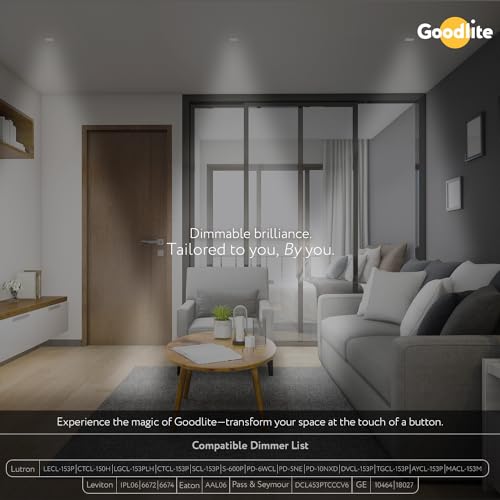 Goodlite 8-inch 24W - LED Recessed Ultra-Thin Square Slim Wafer Downlight, Dimmable (Triac), 2200 Lumens, 3 Color Selectable 3000K-4100K-5000K, CRI 90+, ETL Listed, 50k Hour, 225W Equal, 1ct (G-20229) by Goodlite - Image 8