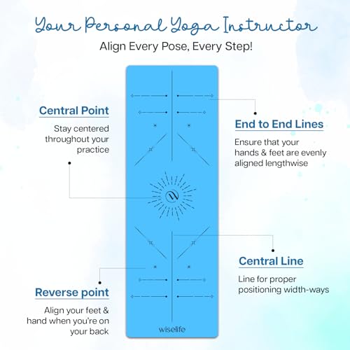 Image of WiseLife Dual Layer TPE Yoga Mat + Carry Strap for Women and Men | Non-Slip Textured Extra Wide & Thick | Pro Balance TPE Exercise Mat For Home, Pilates, Gym & Fitness (6MM, Cyan Blue)