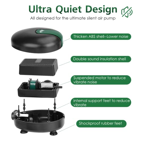 Aqqa Aquarium Air Pump Quiet Fish Tank Aerator Pump Powerful Oxygen Pump Single Outlet Air Pump For Hydroponics Freshwater And Marine Water Tank (2.5W For Up To 40 Gal Tank) #TOP1