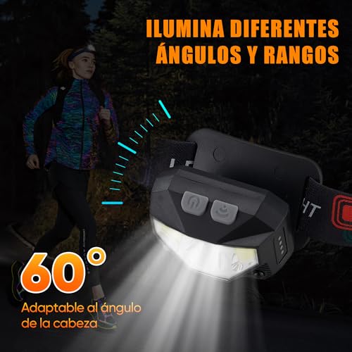 Linternas tipo minero 9 Imagen adicional