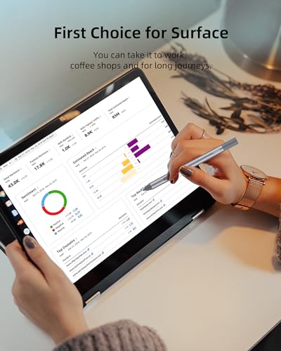 Metapen Styluspen M2 Biz voor Microsoft-oppervlak (4096 drukniveau, 180 dagen AAAA batterijduur), 2-in-1 knop Surface-pen voor Surface Pro X/9/8/7/6/5/4/3/Go 3/Studio 2/Book 3/Duo, ASUS VivoBook Flip