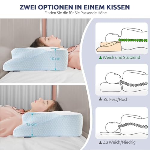 DONAMA Nackenkissen Kopfkissen Memory Foam Kissen,Schlafkissen für Seiten Rücken & Bauchschläfer