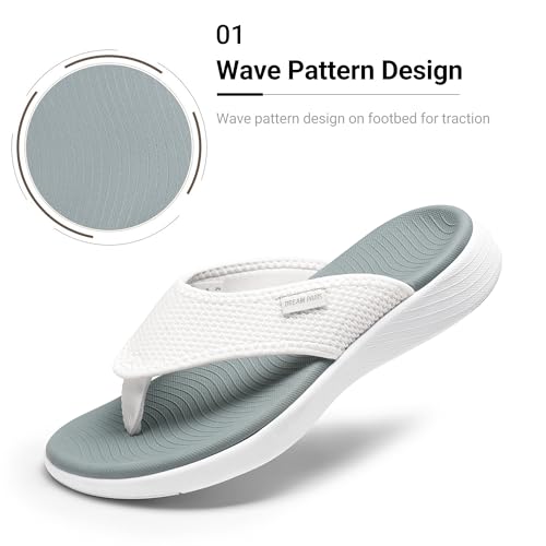Image of DREAM PAIRS Womens Arch Support Cushion Flip Flops