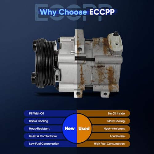 Image of ECCPP A /C Compressor with Clutch 1997-2001 Fit for Ford E-150 E-250 Econoline 4.2L AC Compressor Strong Cooling