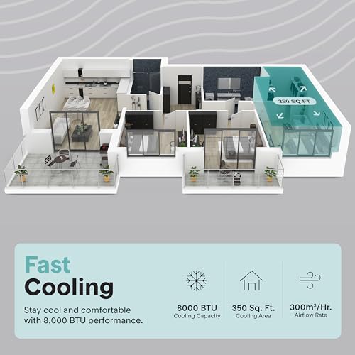 SereneLife 8,000 BTU Portable Air Conditioner and Heater, Small AC with Dehumidifier and Fan, Mini AC Unit with 350 Sq. Ft. Coverage, Includes Remote Control and Window Mount Kit - Image 4